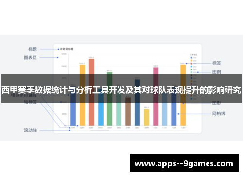 西甲赛季数据统计与分析工具开发及其对球队表现提升的影响研究