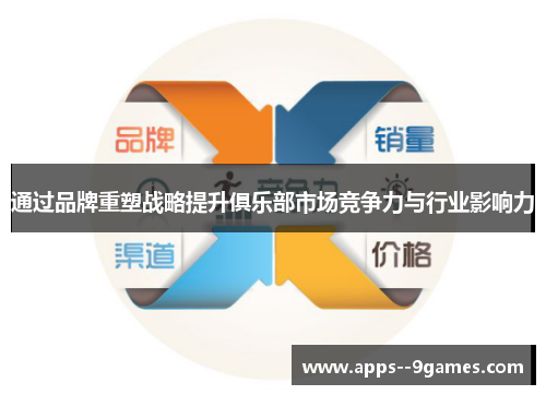 通过品牌重塑战略提升俱乐部市场竞争力与行业影响力