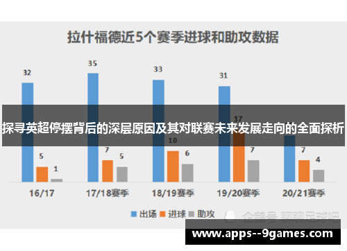 探寻英超停摆背后的深层原因及其对联赛未来发展走向的全面探析