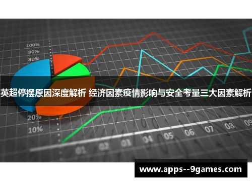 英超停摆原因深度解析 经济因素疫情影响与安全考量三大因素解析