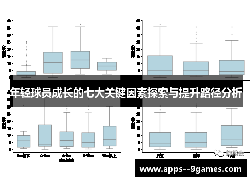 年轻球员成长的七大关键因素探索与提升路径分析