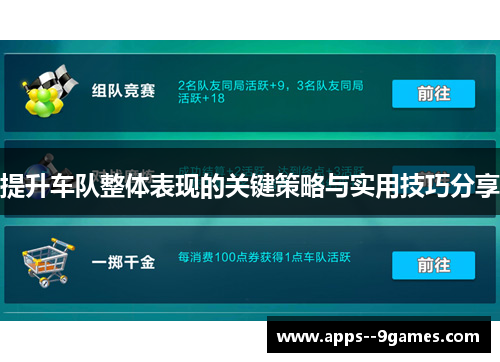 提升车队整体表现的关键策略与实用技巧分享