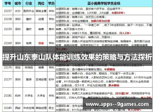 提升山东泰山队体能训练效果的策略与方法探析