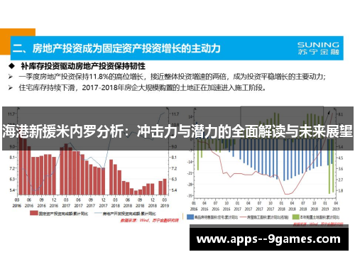 海港新援米内罗分析：冲击力与潜力的全面解读与未来展望