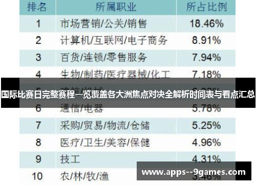 国际比赛日完整赛程一览覆盖各大洲焦点对决全解析时间表与看点汇总
