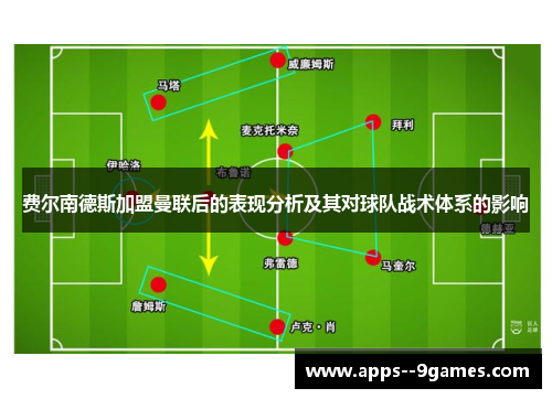 费尔南德斯加盟曼联后的表现分析及其对球队战术体系的影响