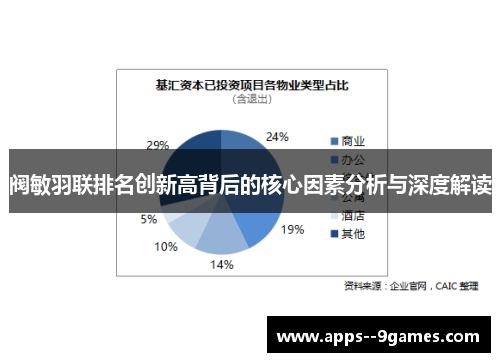 阀敏羽联排名创新高背后的核心因素分析与深度解读
